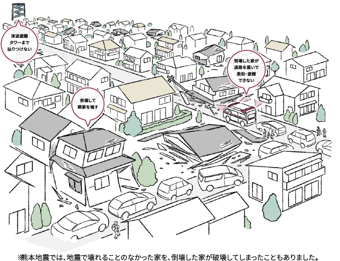 耐震は自分だけでなく、地域のためでもある