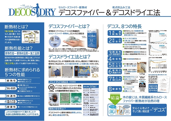 デコスのパンフレット